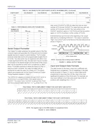 HSP43124SC-45Z Datasheet Page 13