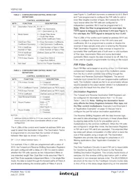 HSP43168JC-33Z Datasheet Page 7