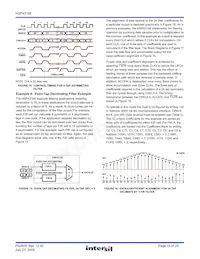 HSP43168JC-33Z Datasheet Page 15