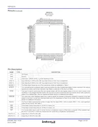 HSP43216JC-52Z Datasheet Page 3