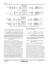 HSP43216JC-52Z Datasheet Page 13
