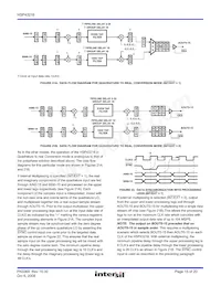 HSP43216JC-52Z Datenblatt Seite 15