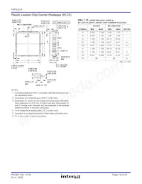 HSP43216JC-52Z Datasheet Page 19