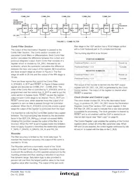 HSP43220JC-33Z Datasheet Page 5
