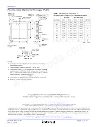 HSP43220JC-33Z Datasheet Page 21