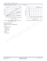ICL3226CAZ-T Datasheet Page 15