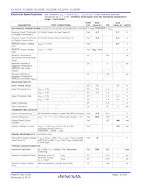 ICL3243EIAZ-T7A Datasheet Page 13