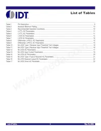 IDT5V5216PGGI8 Datasheet Pagina 4