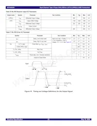 IDT5V5218PGGI8 Datasheet Page 23