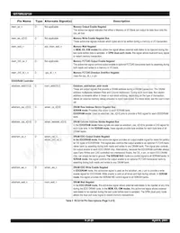 IDT79RC32V134-DS 데이터 시트 페이지 9