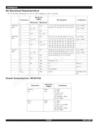 IDT79RC32V134-DS Datasheet Page 19