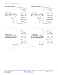 IMQ82C55AZ96 Datasheet Page 13