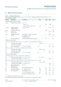 IP4853CX24/LF Datasheet Page 7