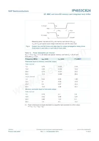 IP4853CX24/LF Datasheet Page 11