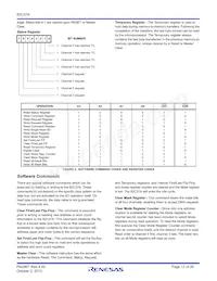 IS82C37A-5 Datasheet Page 12