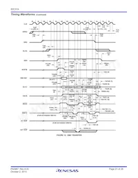 IS82C37A-5 Datenblatt Seite 21