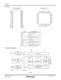 IS82C59AX96 Datasheet Page 3