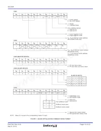 IS82C59AX96 Datasheet Page 10