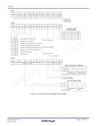 IS82C59AX96 Datasheet Page 12
