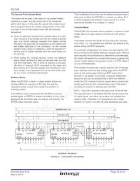 IS82C59AX96 Datasheet Page 16