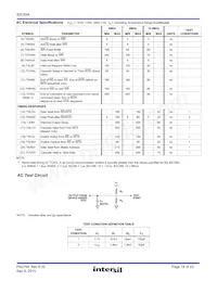 IS82C59AX96 Datasheet Page 18