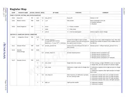 ISL29501IRZ-T7 Datasheet Pagina 16