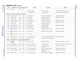 ISL29501IRZ-T7 Datasheet Page 17