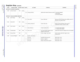 ISL29501IRZ-T7 Datasheet Page 18