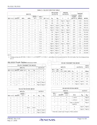 ISL3332IAZ-T Datasheet Page 4