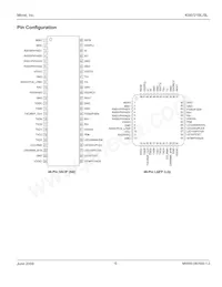KS8721BLI-TR Datasheet Page 6