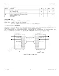 KS8721BLI-TR Datasheet Page 15