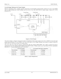 KS8721BLI-TR Datasheet Page 18