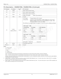 KSZ8021RNL-TR Datasheet Page 10