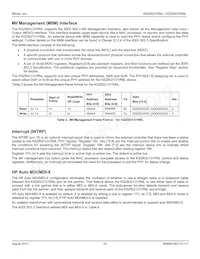 KSZ8021RNL-TR Datasheet Page 19