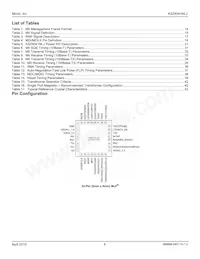 KSZ8041NLJ-TR Datasheet Page 6