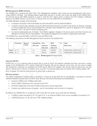 KSZ8041NLJ-TR Datasheet Page 14