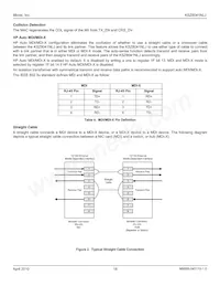 KSZ8041NLJ-TR Datasheet Page 18