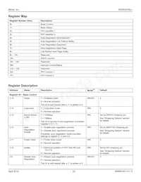 KSZ8041NLJ-TR Datasheet Page 22