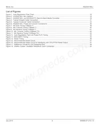 KSZ8051MLLI-TR Datasheet Page 6