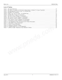 KSZ8051MLLI-TR Datasheet Page 7