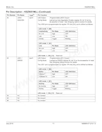 KSZ8051MLLI-TR Datasheet Page 11