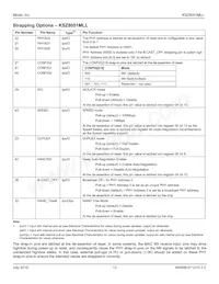 KSZ8051MLLI-TR Datenblatt Seite 13