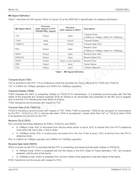 KSZ8051MLLI-TR Datenblatt Seite 17