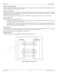 KSZ8051MLLI-TR Datenblatt Seite 18