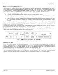 KSZ8051MLLI-TR Datenblatt Seite 20