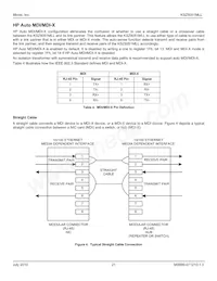 KSZ8051MLLI-TR Datenblatt Seite 21