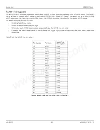 KSZ8051MLLI-TR Datenblatt Seite 23