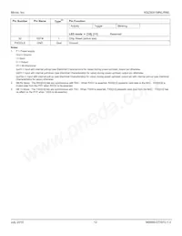 KSZ8051MNLI-TR Datasheet Page 12