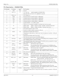 KSZ8051MNLI-TR Datasheet Page 15