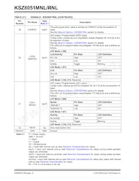 KSZ8051RNLI-TR Datasheet Page 12